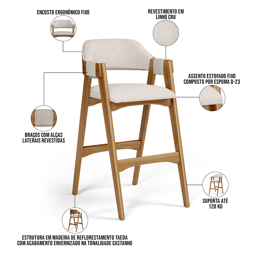 Banqueta Alta Para Cozinha Sala de Jantar Bar Suran L02 Linho Cru - Lyam Decor