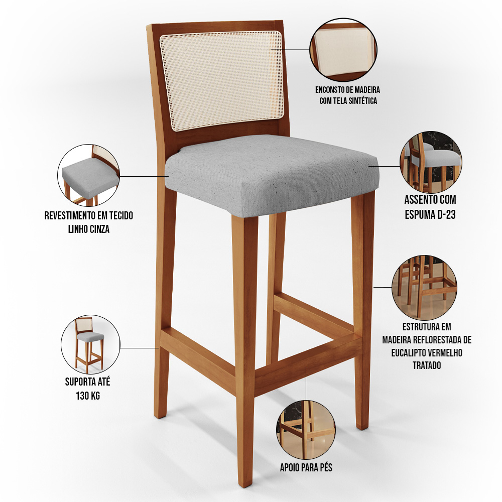 Banqueta Alta Para Cozinha Sala de Jantar Encosto em Tela Branco Zion L02 Linho Cinza - Lyam Decor