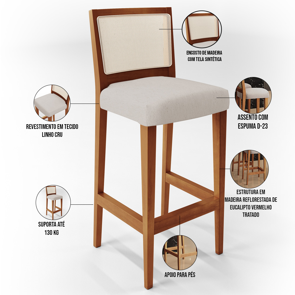 Banqueta Alta Para Cozinha Sala de Jantar Encosto em Tela Branco Zion L02 Linho Cru - Lyam Decor
