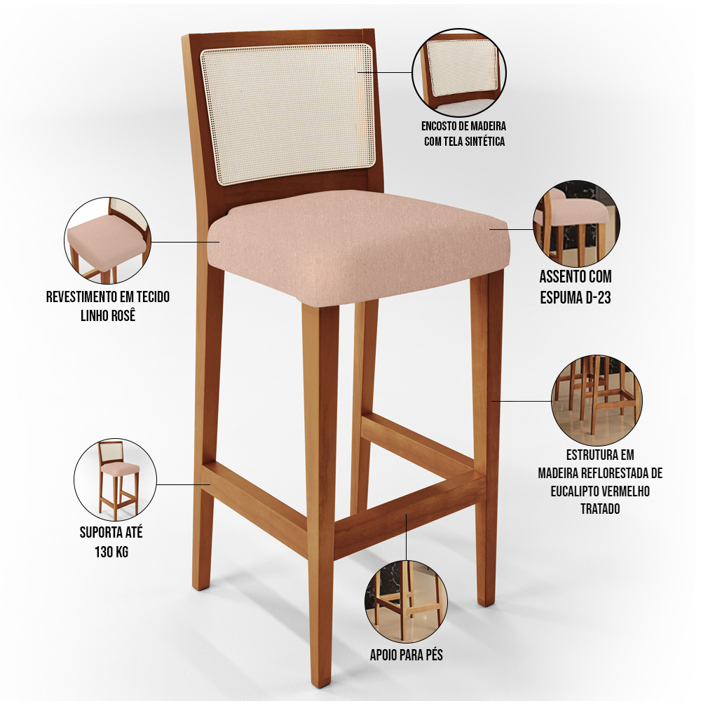 Banqueta Alta Para Cozinha Sala de Jantar Encosto em Tela Branco Zion L02 Linho Rosê - Lyam Decor