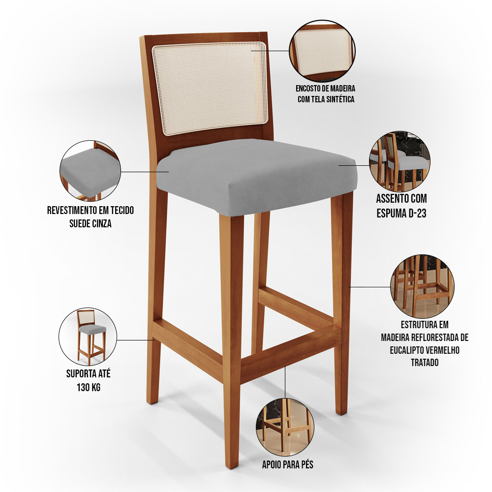 Banqueta Alta Para Cozinha Sala de Jantar Encosto em Tela Branco Zion L02 Suede Cinza - Lyam Decor