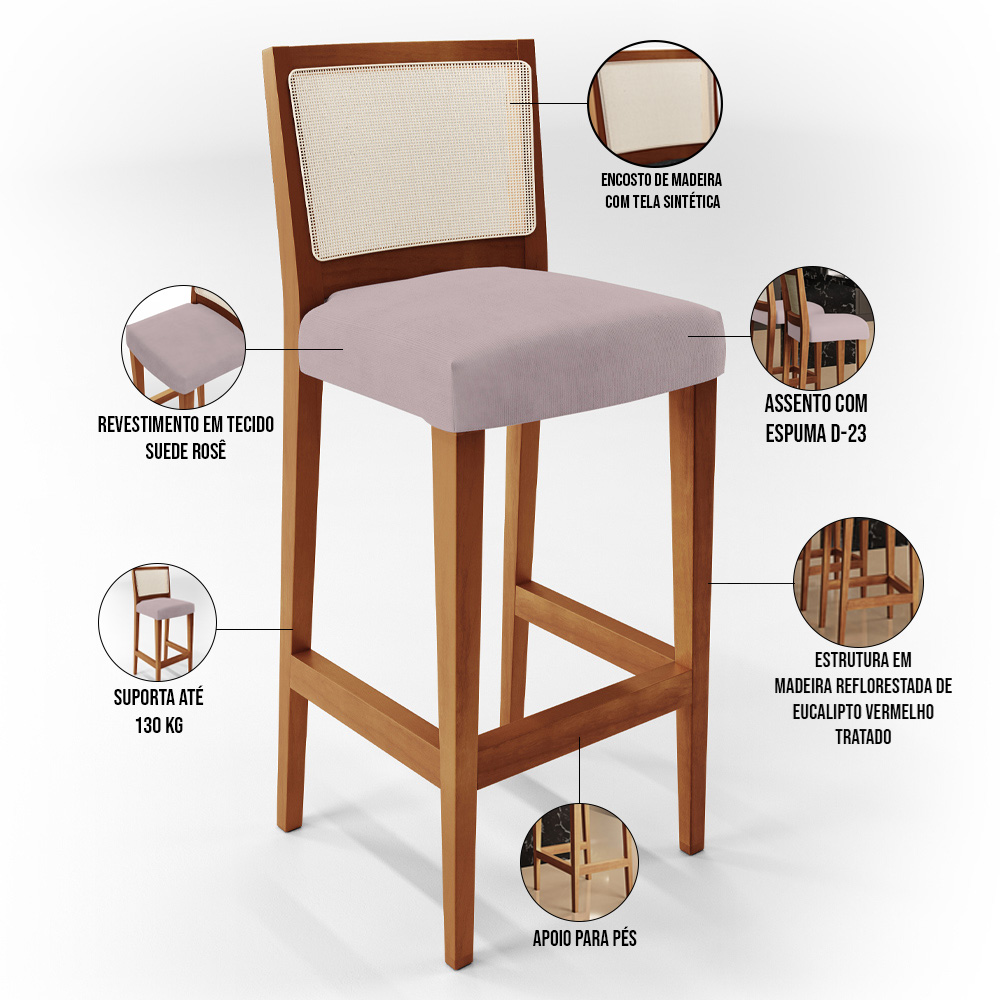 Banqueta Alta Para Cozinha Sala de Jantar Encosto em Tela Branco Zion L02 Suede Rosê - Lyam Decor