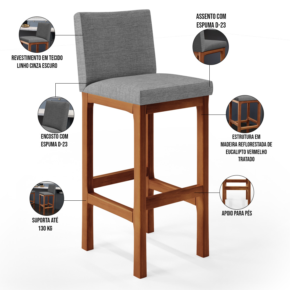 Banqueta Alta Para Cozinha Sala de Jantar Fixa Alya L02 Linho Cinza Escuro - Lyam Decor