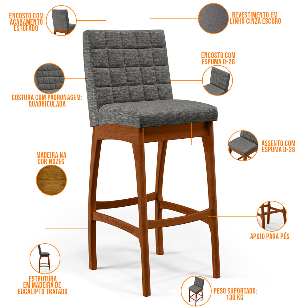 Banqueta Alta Para Cozinha Sala de Jantar Fixa Mila B04 Linho Cinza Escuro - Lyam Decor