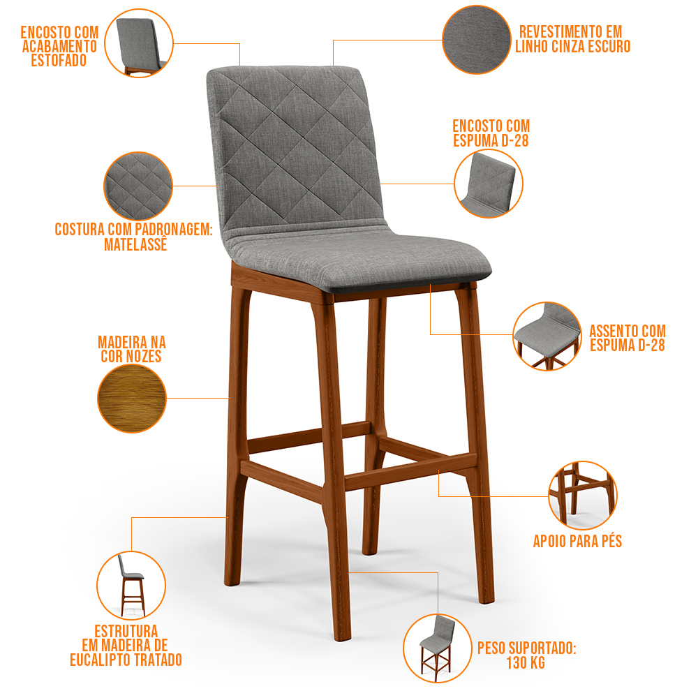 Banqueta Alta Para Cozinha Sala de Jantar Fixa Zoe B04 Linho Cinza Escuro - Lyam Decor