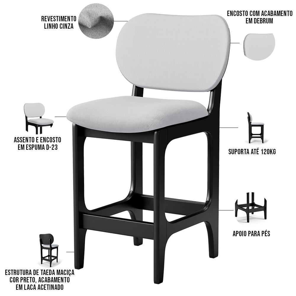 Banqueta Baixa Bar Cozinha E Sala De Jantar Fixa Betta L02 Preto Linho Cinza - Lyam Decor