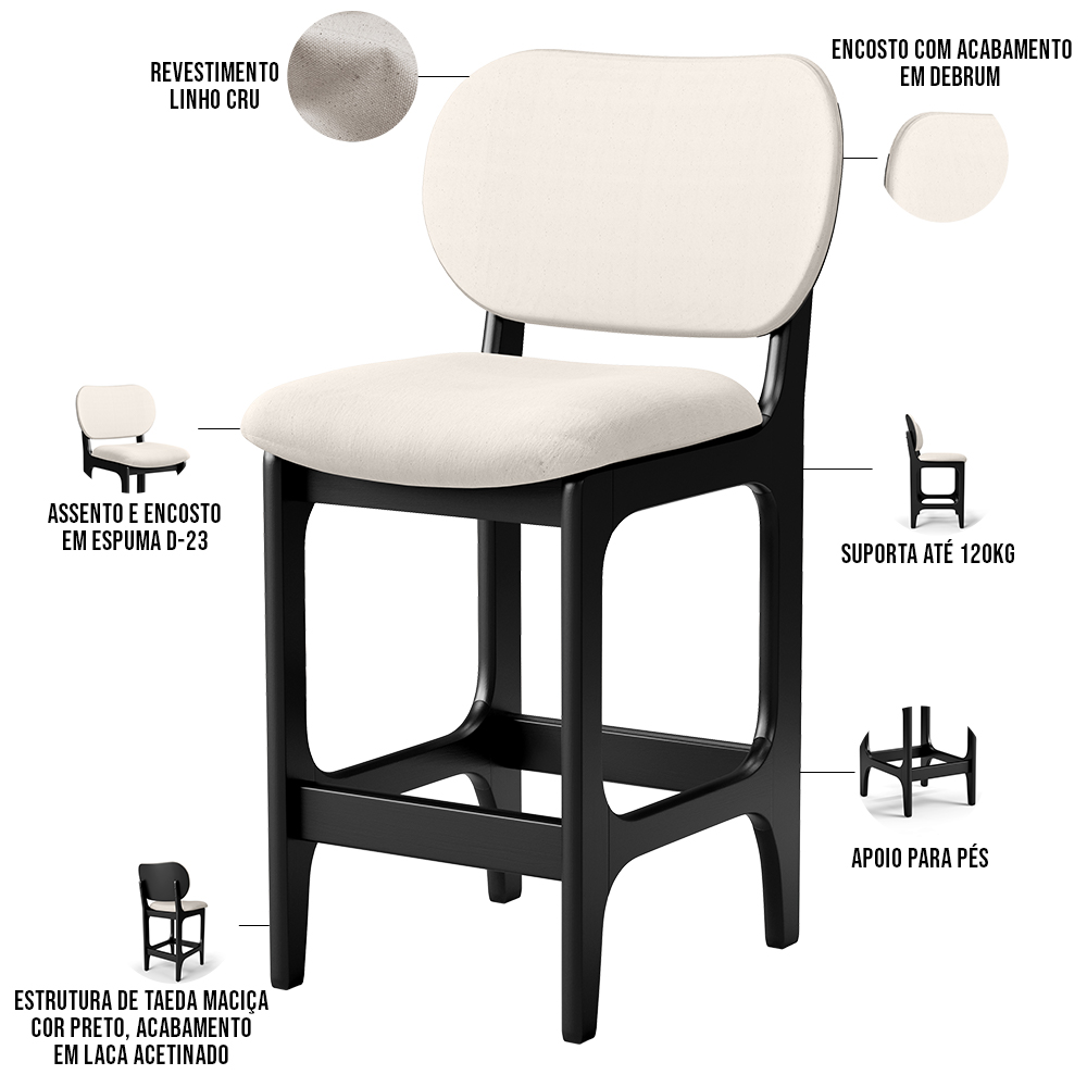 Banqueta Baixa Bar Cozinha E Sala De Jantar Fixa Betta L02 Preto Linho Cru - Lyam Decor