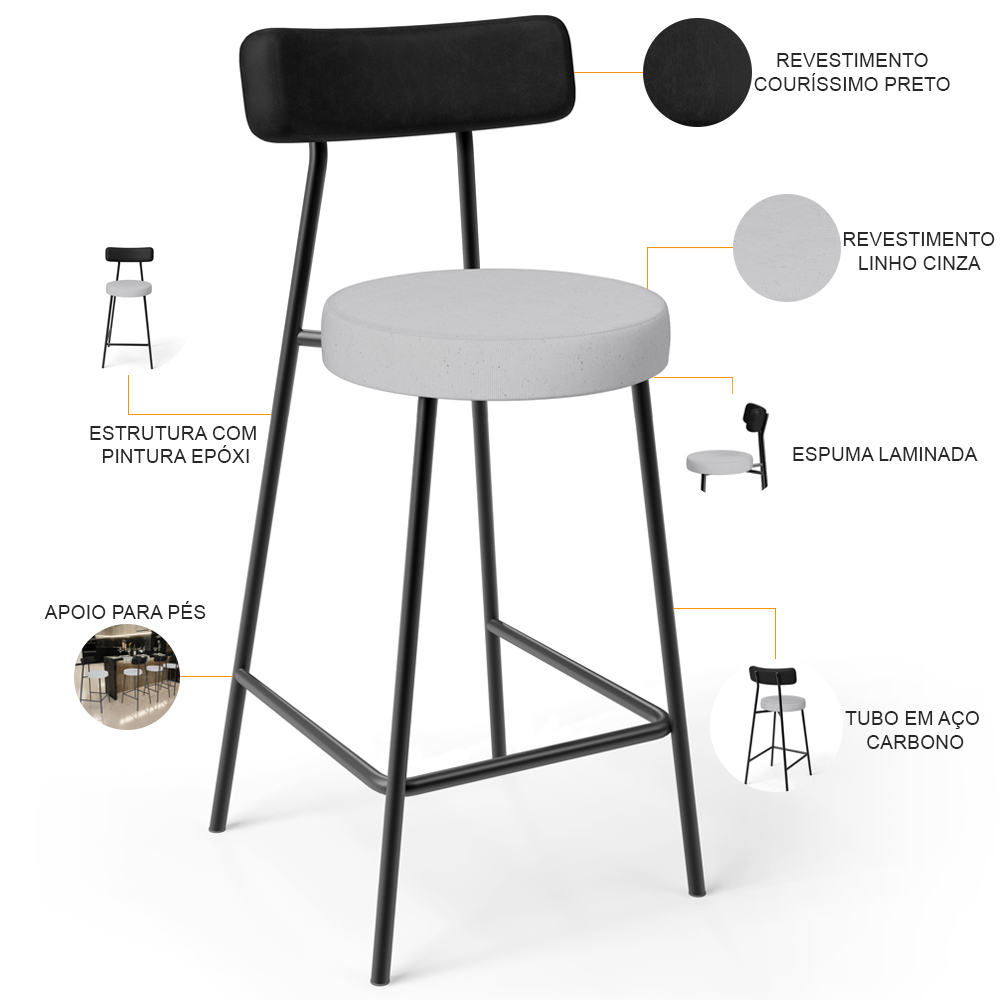 Banqueta Baixa Bar Cozinha E Sala De Jantar Milão L02 Couríssimo Preto Linho Cinza - Lyam Decor