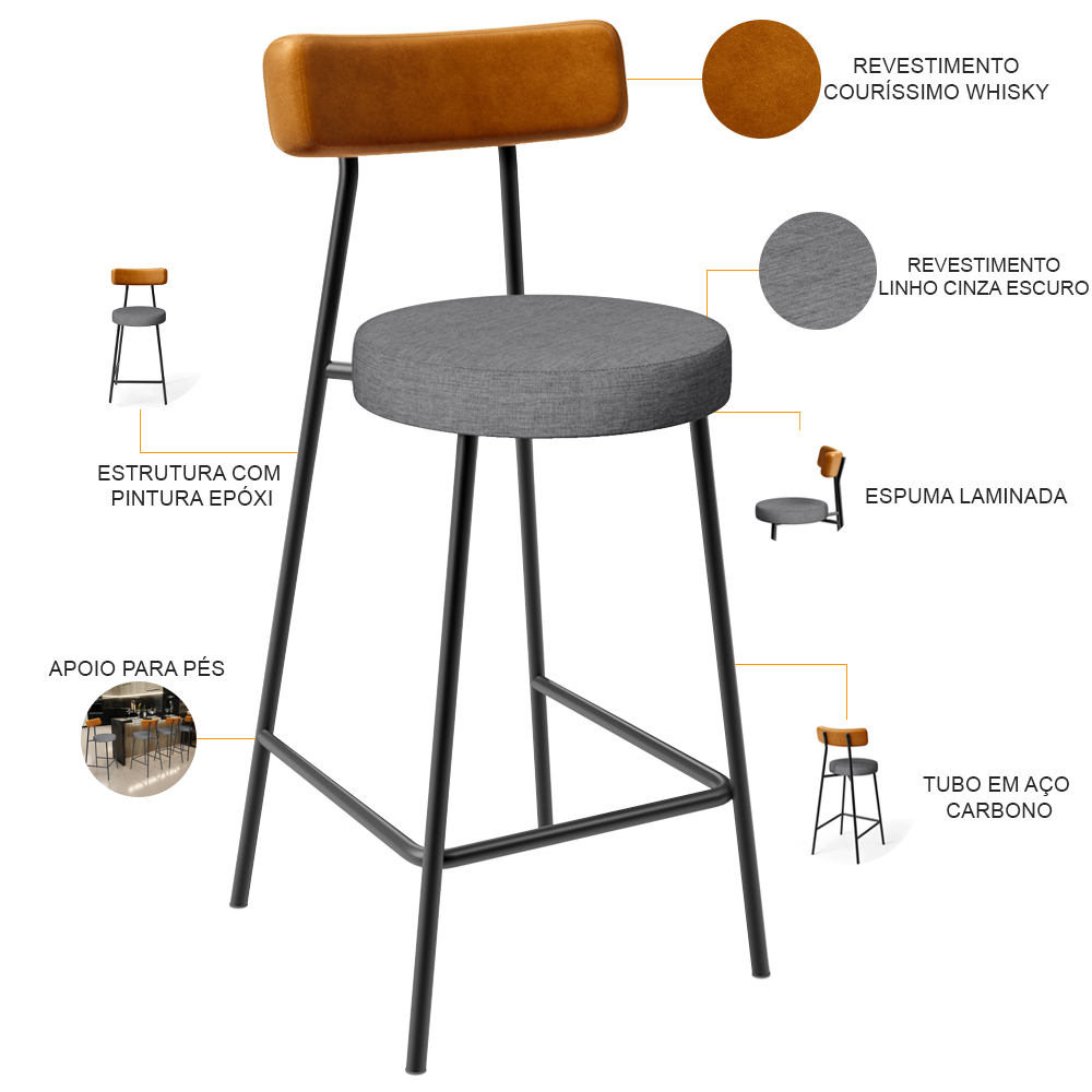Banqueta Baixa Bar Cozinha Sala De Jantar Milão L02 Couríssimo Whisky Cinza Escuro - Lyam Decor