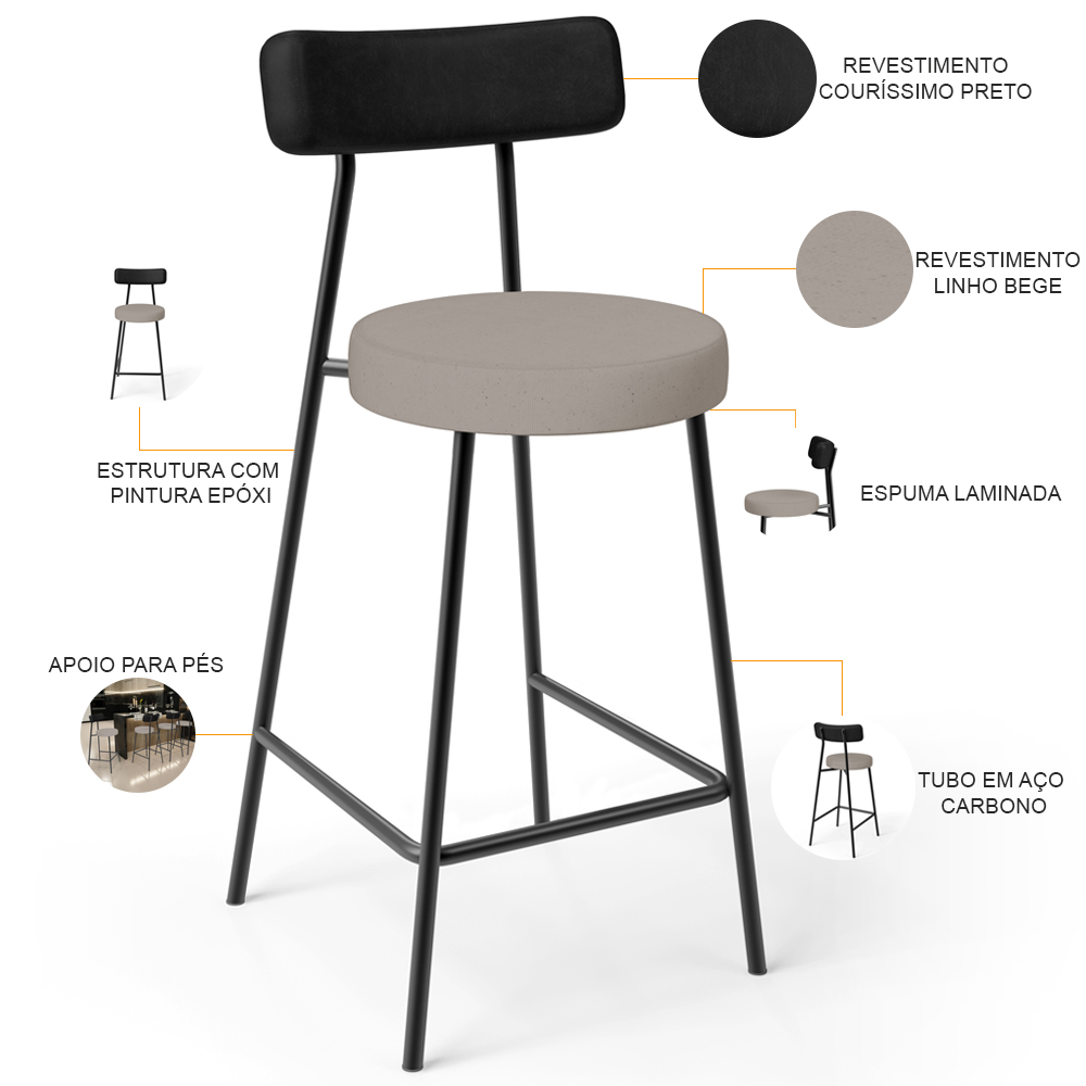 Banqueta Baixa Cozinha E Sala De Jantar Bancada Milão L02 Couríssimo Preto Linho Bege - Lyam Decor