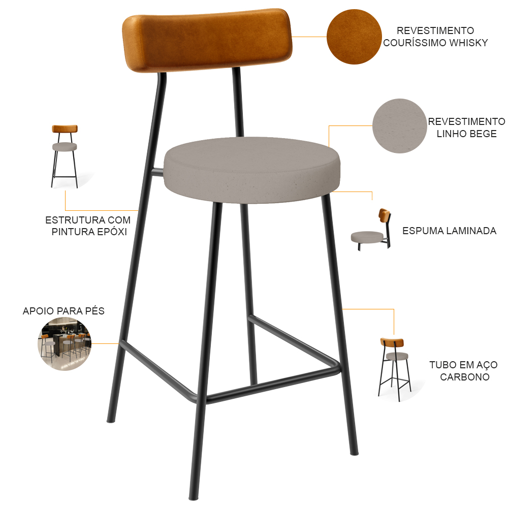 Banqueta Baixa Cozinha Sala Jantar Bancada Milão L02 Couríssimo Whisky Linho Bege - Lyam Decor