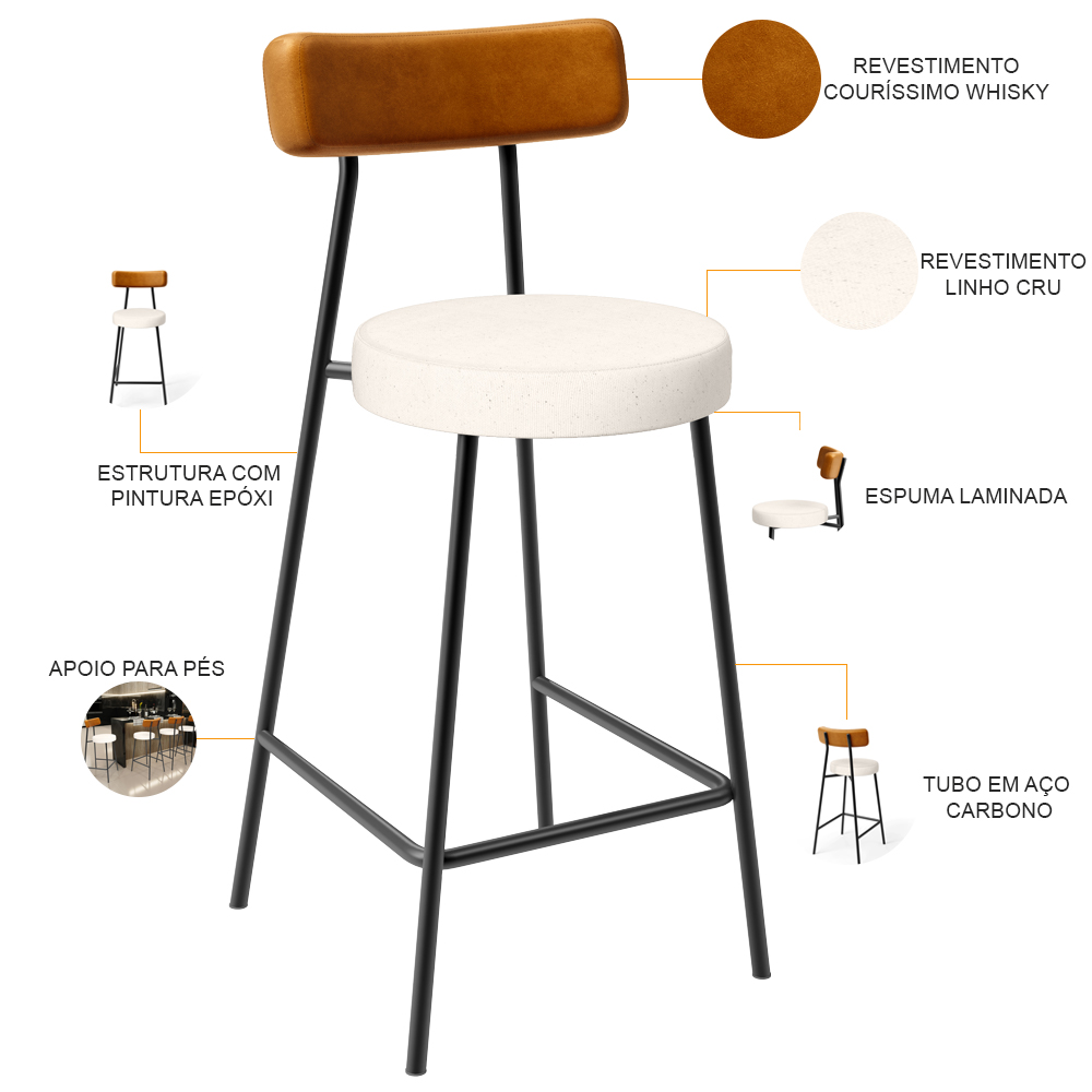 Banqueta Baixa Cozinha Sala Jantar Bancada Milão L02 Couríssimo Whisky Linho Cru - Lyam Decor