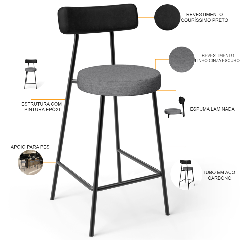 Banqueta Baixa Cozinha Sala Jantar Milão L02 Couríssimo Preto Linho Cinza Escuro - Lyam Decor