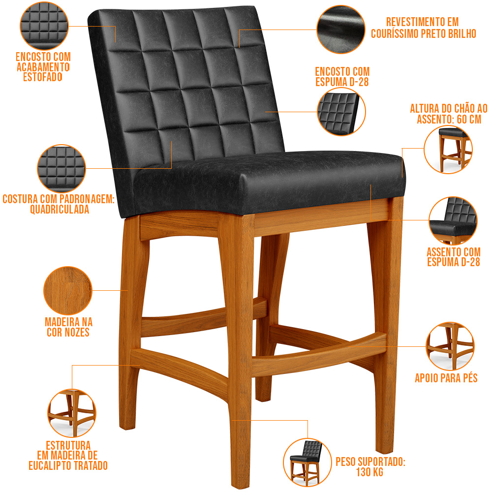 Banqueta Baixa Para Cozinha Bancada Bar Sala De Jantar Fixa Mila L02 Couríssimo Preto - Lyam Decor