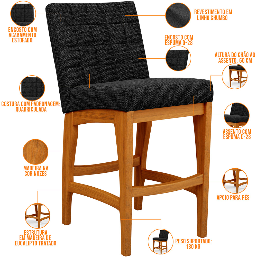 Banqueta Baixa Para Cozinha Bancada Bar Sala De Jantar Fixa Mila L02 Linho Chumbo - Lyam Decor