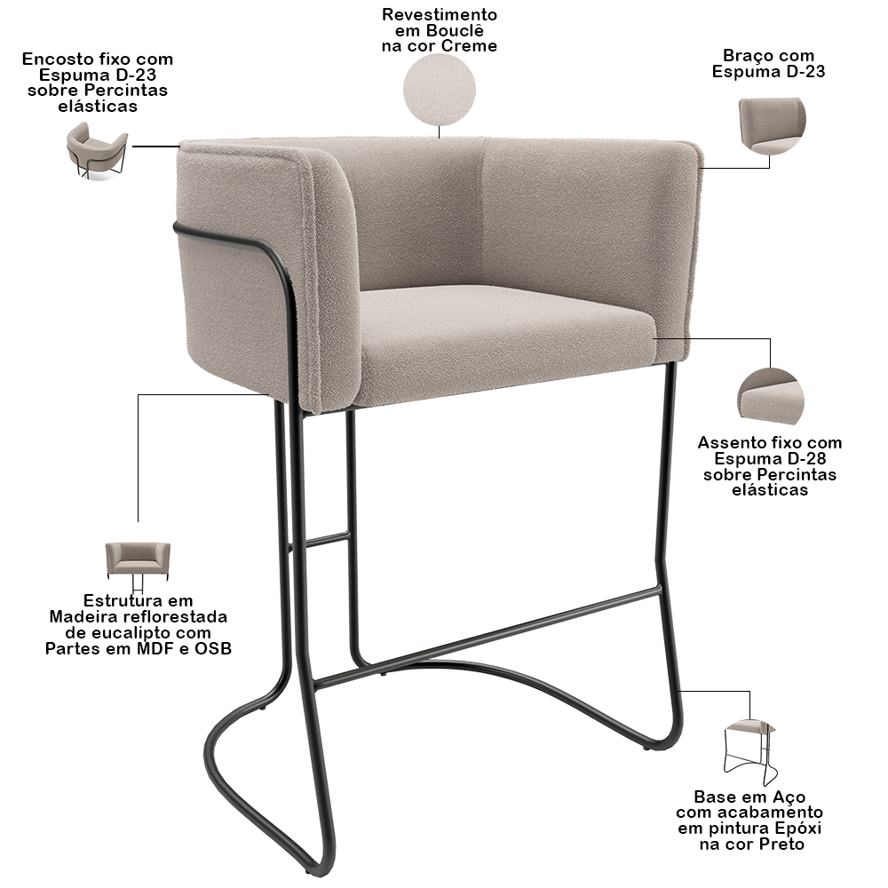 Banqueta Decorativa Fixa Baixa Base de Aço Preto Betina D02 Bouclê Creme C-54 - Lyam Decor