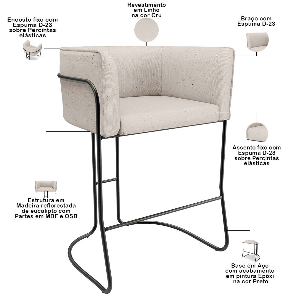 Banqueta Decorativa Fixa Baixa Base de Aço Preto Betina D02 Linho Cru D-461 - Lyam Decor