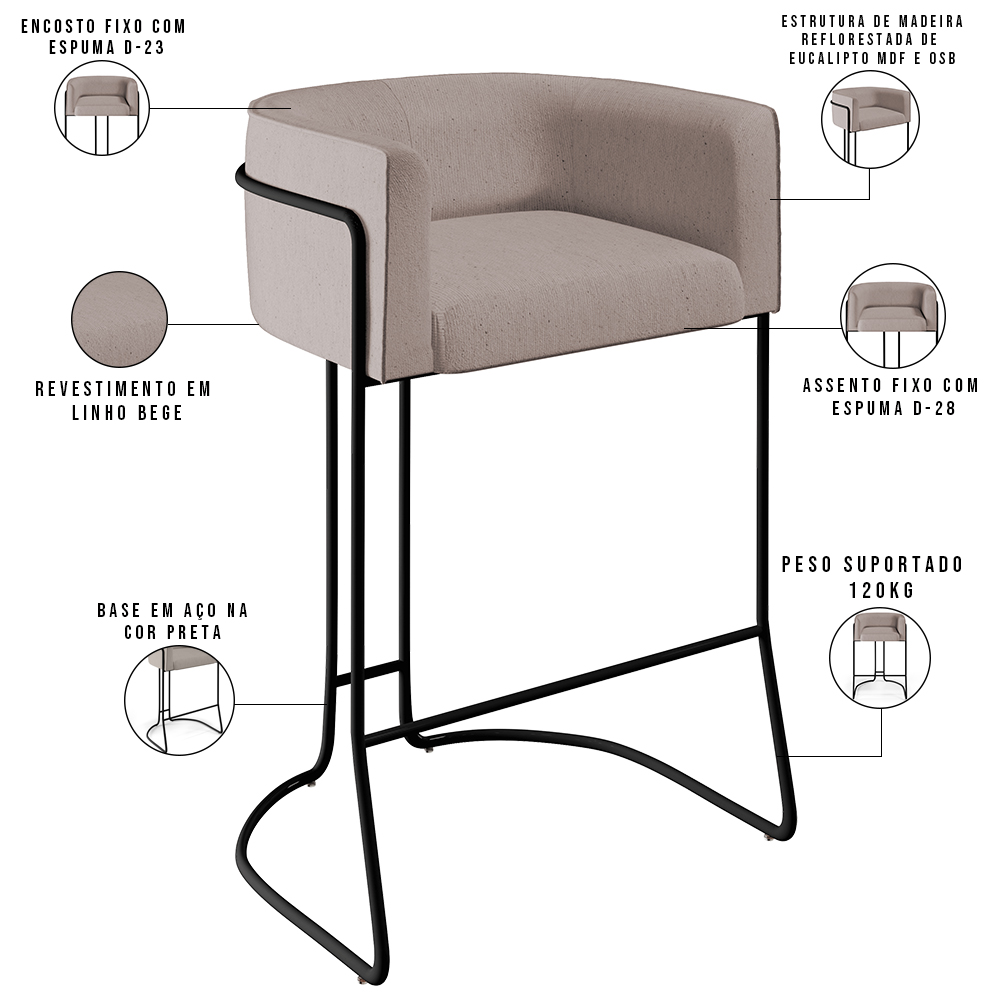 Banqueta Decorativa Fixa Base de Aço Preto Betina D02 Linho Bege C-107 - Lyam Decor
