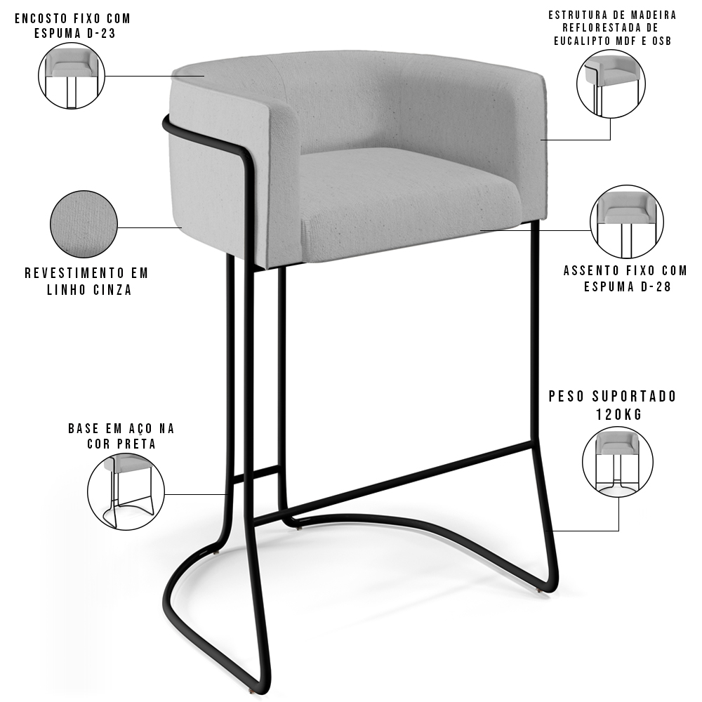 Banqueta Decorativa Fixa Base de Aço Preto Betina D02 Linho Cinza D-315 - Lyam Decor