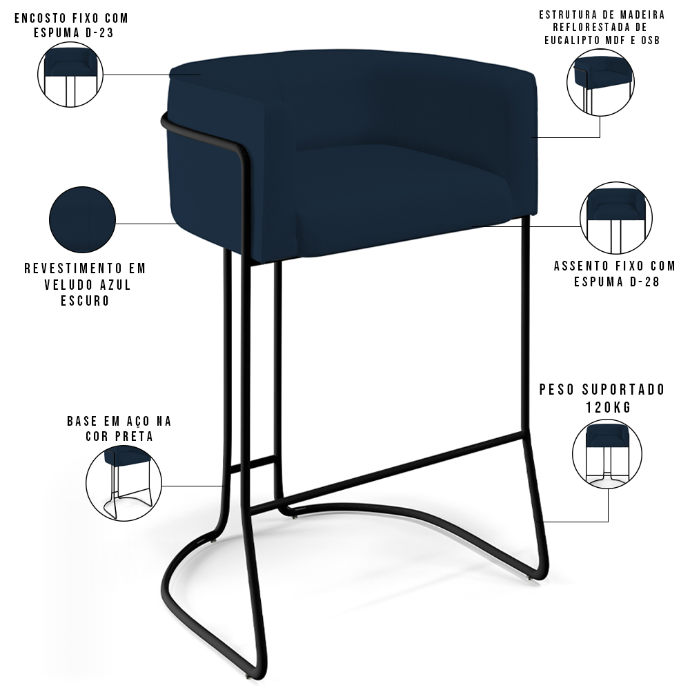 Banqueta Decorativa Fixa Base de Aço Preto Betina D02 Veludo Azul Oxford C-304 - Lyam Decor