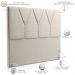Cabeceira Cama Box Casal 140 cm Aurora W01 Linho Cru - Lyam Decor