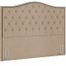 Cabeceira Cama Box Casal 140 cm P05 Grécia Veludo Bege - Lyam Decor