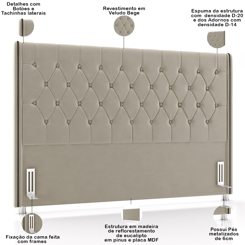 Cabeceira Cama Box Casal 140cm Estofada Frizza P05 Veludo Bege - Lyam Decor