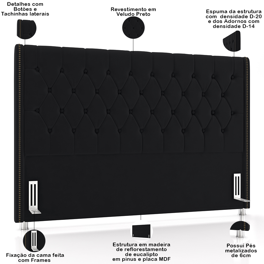 Cabeceira Cama Box Casal 140cm Estofada Frizza P05 Veludo Preto - Lyam Decor