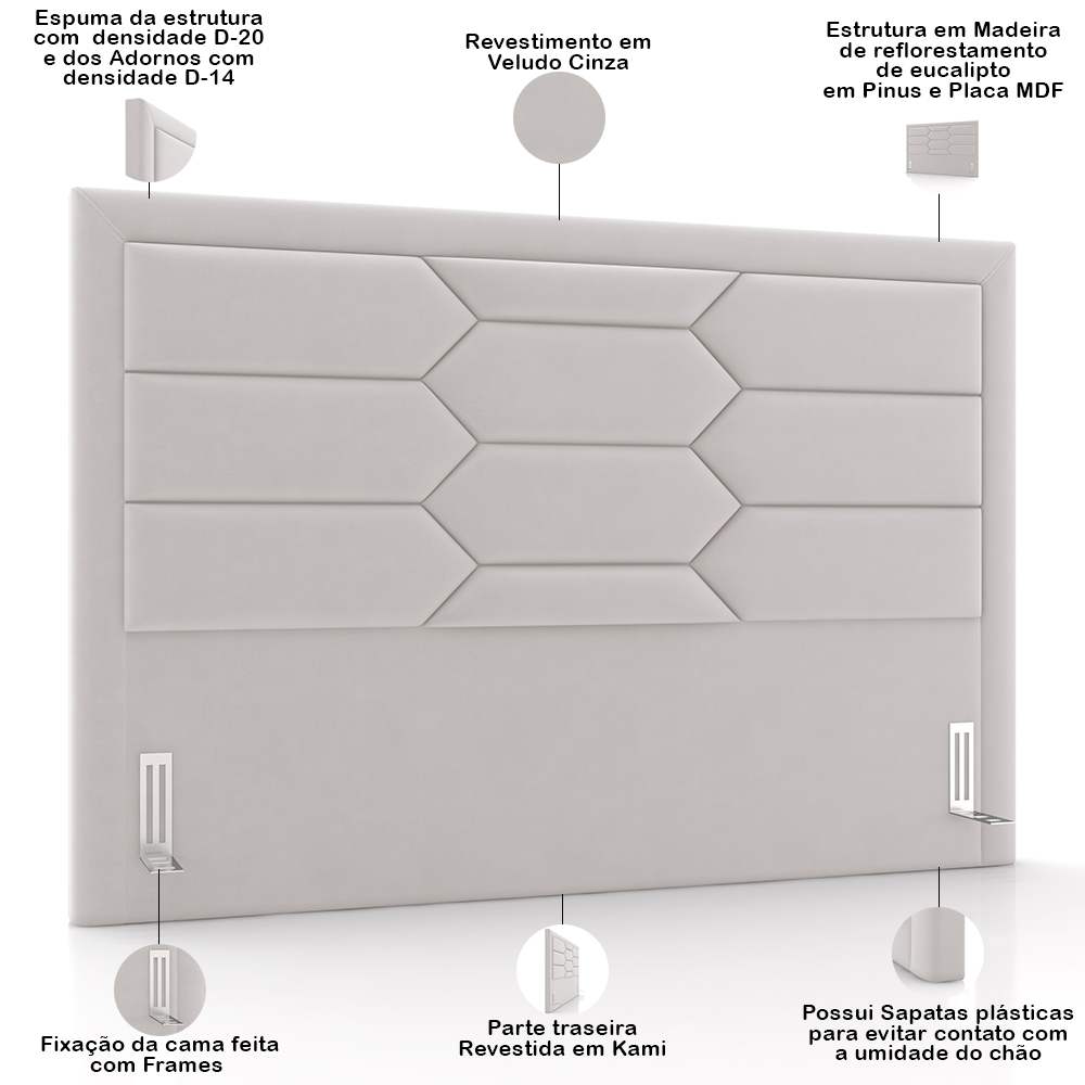 Cabeceira Cama Box Casal 140cm Estofada Nora P05 Veludo Cinza - Lyam Decor