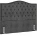 Cabeceira Cama Box Casal King 195 cm P05 Grécia Linho Cinza Escuro - Lyam Decor