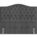 Cabeceira Cama Box Casal King 195 cm P05 Grécia Linho Cinza Escuro - Lyam Decor