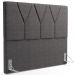 Cabeceira Cama Box Casal Queen 160 cm Aurora W01 Linho Cinza Escuro - Lyam Decor