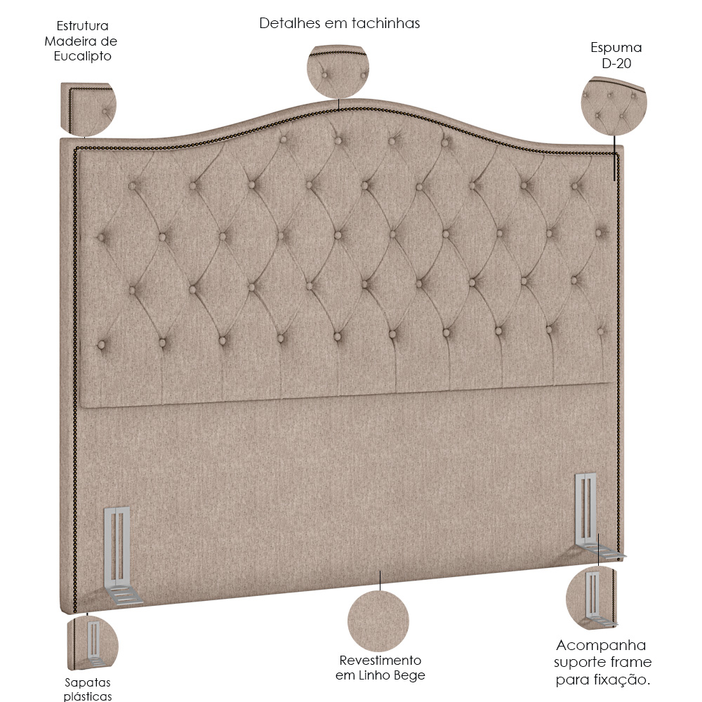 Cabeceira Cama Box Casal Queen 160 cm P05 Grécia Linho Bege - Lyam Decor
