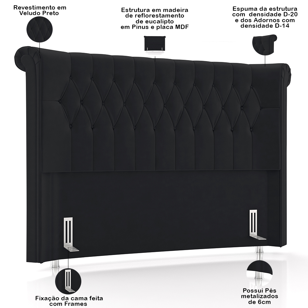 Cabeceira Cama Box King 195cm Estofada Meora P05 Veludo Preto - Lyam Decor