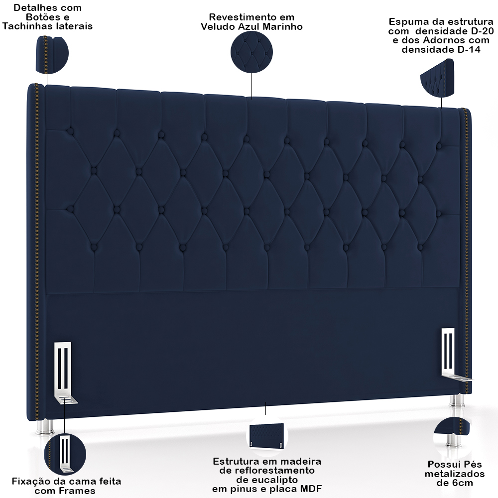 Cabeceira Cama Box Queen 160cm Estofada Frizza P05 Veludo Azul Marinho - Lyam Decor