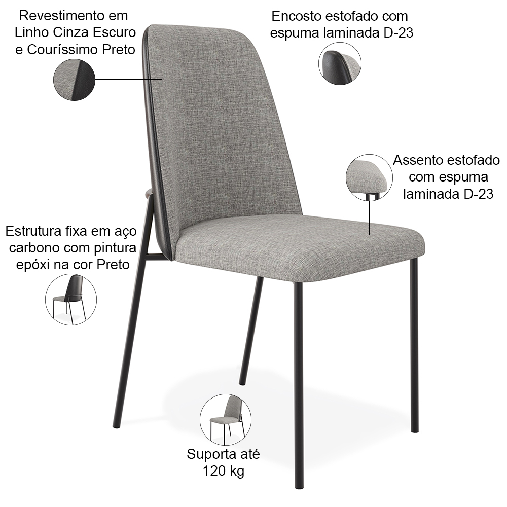 Cadeira Decorativa Estofada Sala de Jantar Bella L02 Couríssimo Preto Linho Cinza Escuro - Lyam Decor