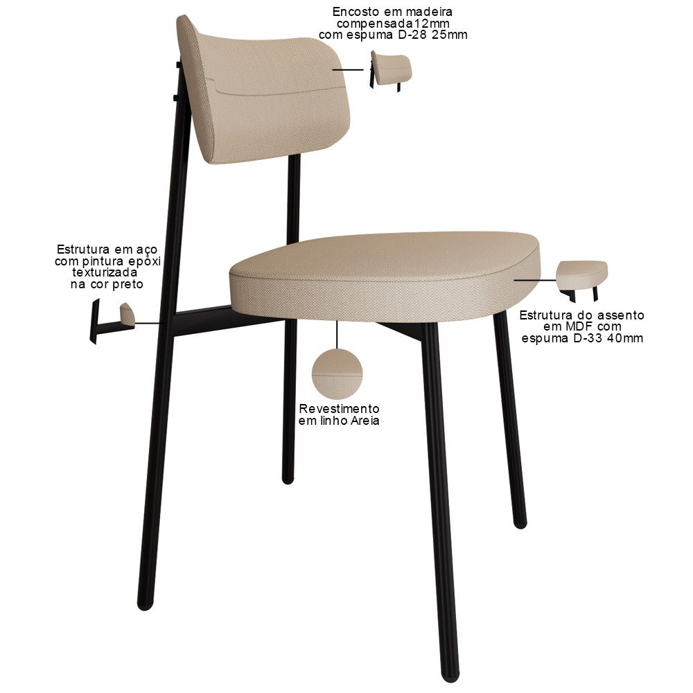 Cadeira Estofada Para Sala de Jantar Astrid Preto C01 Linho Areia - Lyam Decor