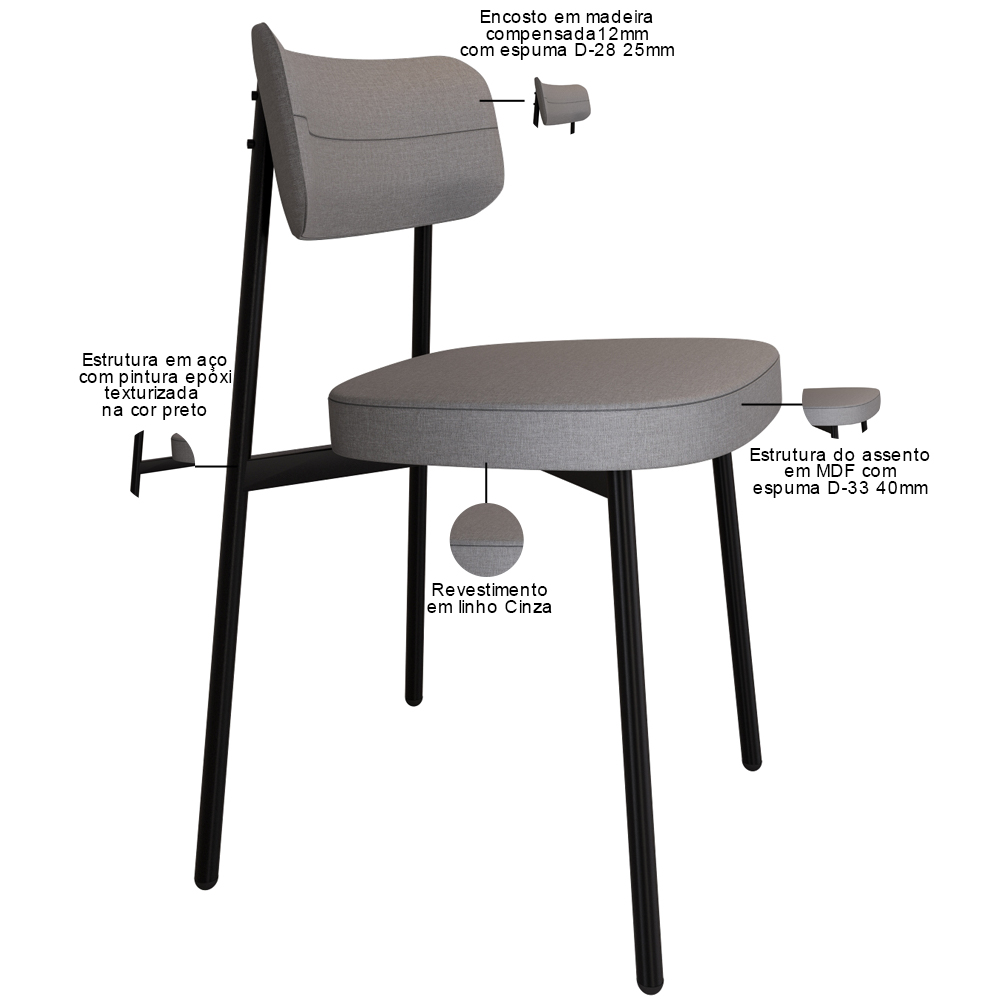 Cadeira Estofada Para Sala de Jantar Astrid Preto C01 Linho Cinza - Lyam Decor