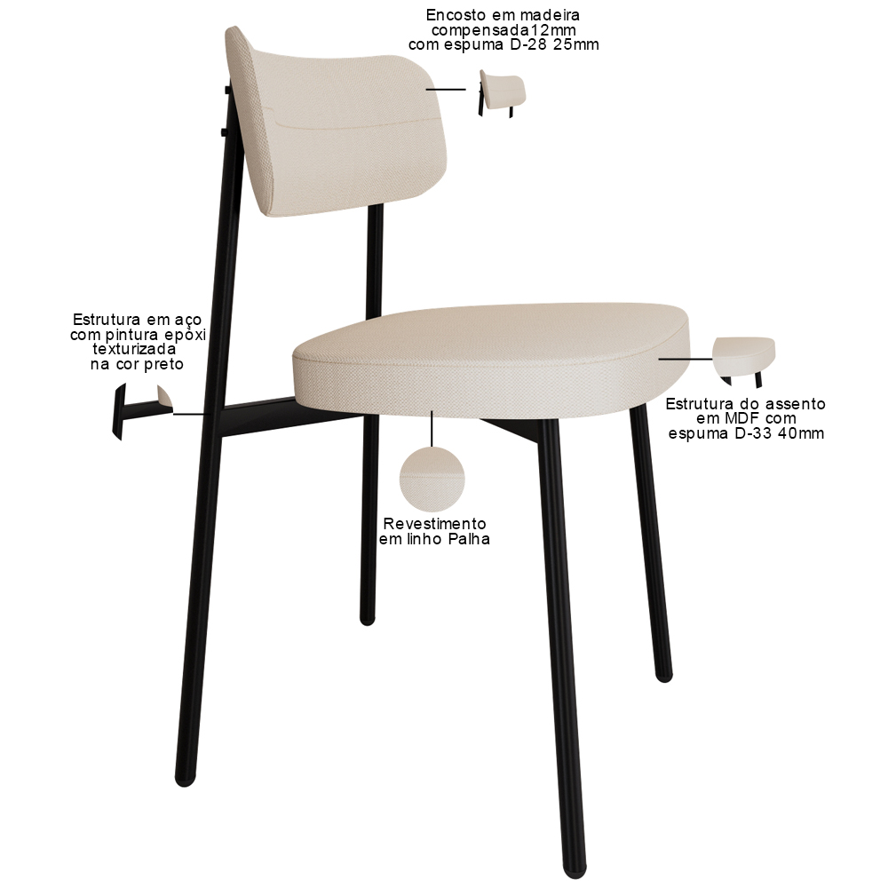 Cadeira Estofada Para Sala de Jantar Astrid Preto C01 Linho Palha - Lyam Decor