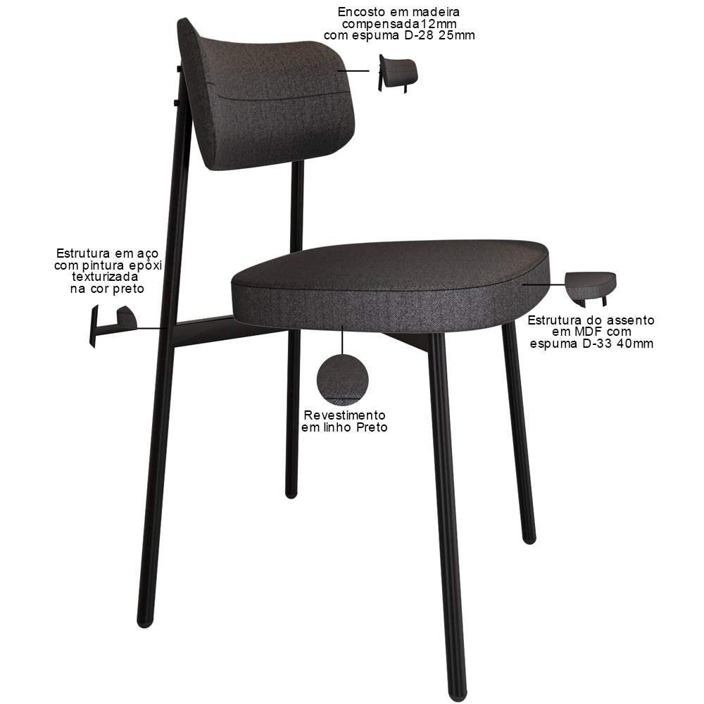 Cadeira Estofada Para Sala de Jantar Astrid Preto C01 Linho Preto - Lyam Decor