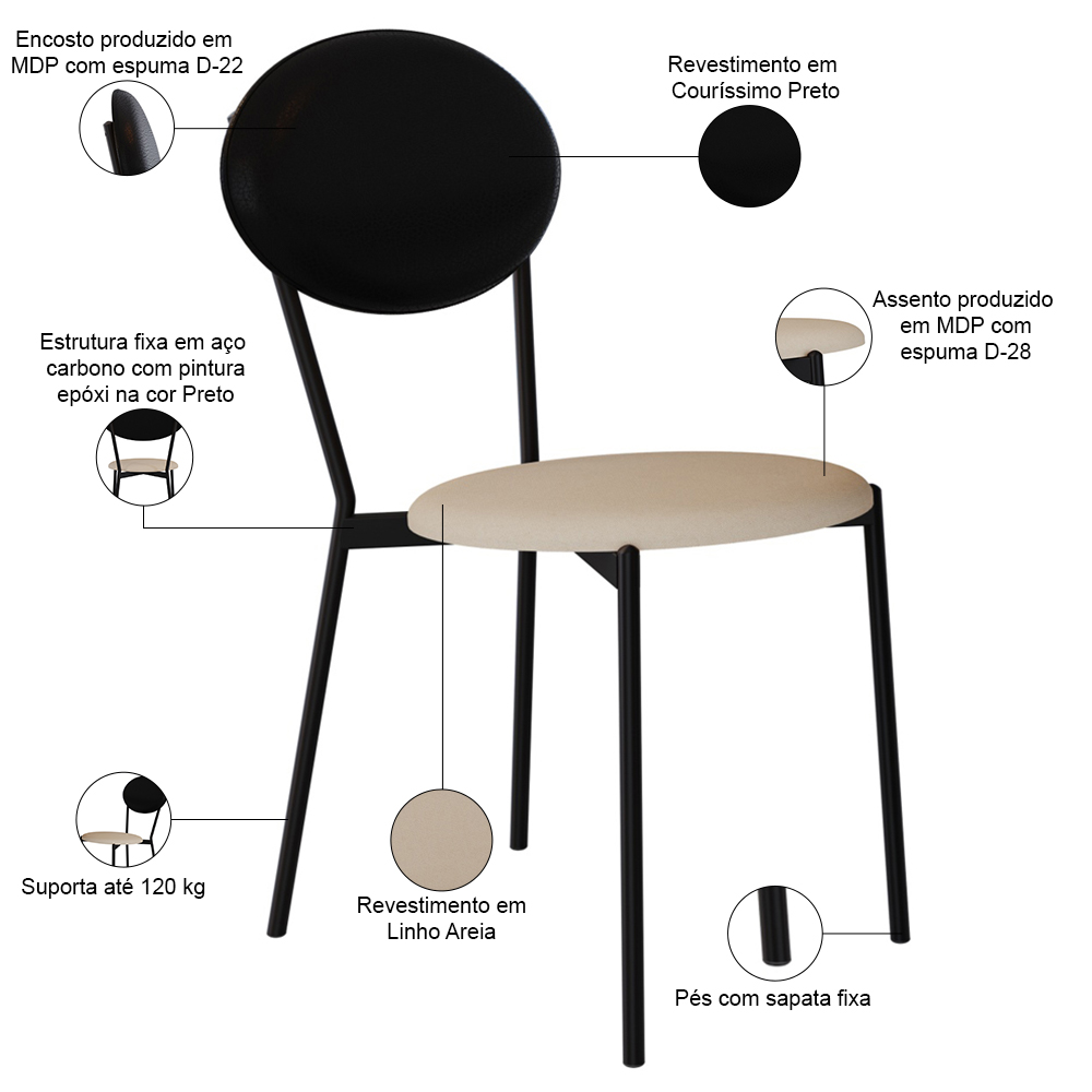 Cadeira Estofada Para Sala de Jantar Azuri Preto C01 Linho Areia Courino Preto - Lyam Decor