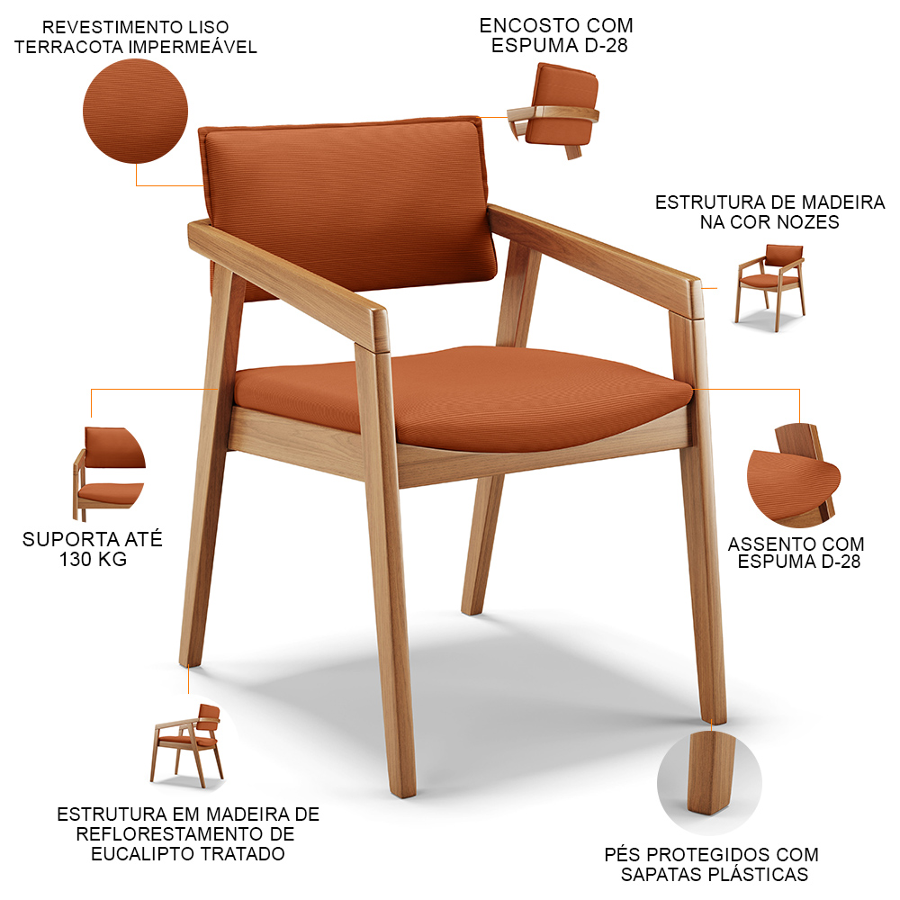 Cadeira Para Sala de Jantar Estar Living Giorgia L02 Tecido Terracota - Lyam Decor