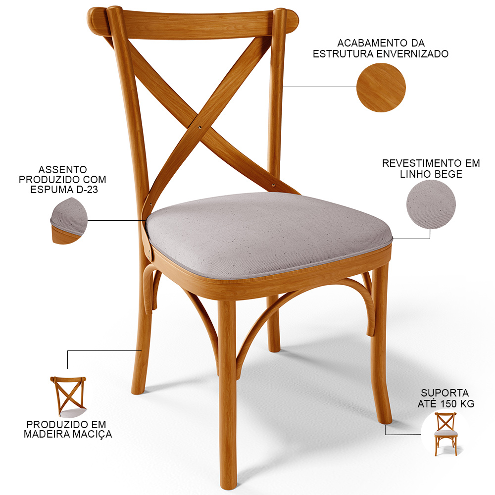 Cadeira Para Sala de Jantar e Estar Living Estofada Ávila L02 Linho Bege - Lyam