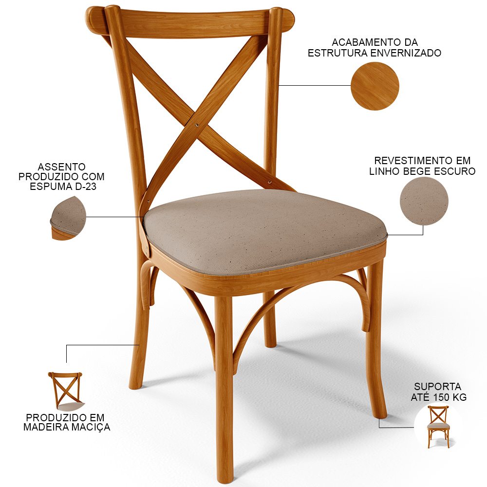 Cadeira Para Sala de Jantar e Estar Living Estofada Ávila L02 Linho Bege Escuro - Lyam