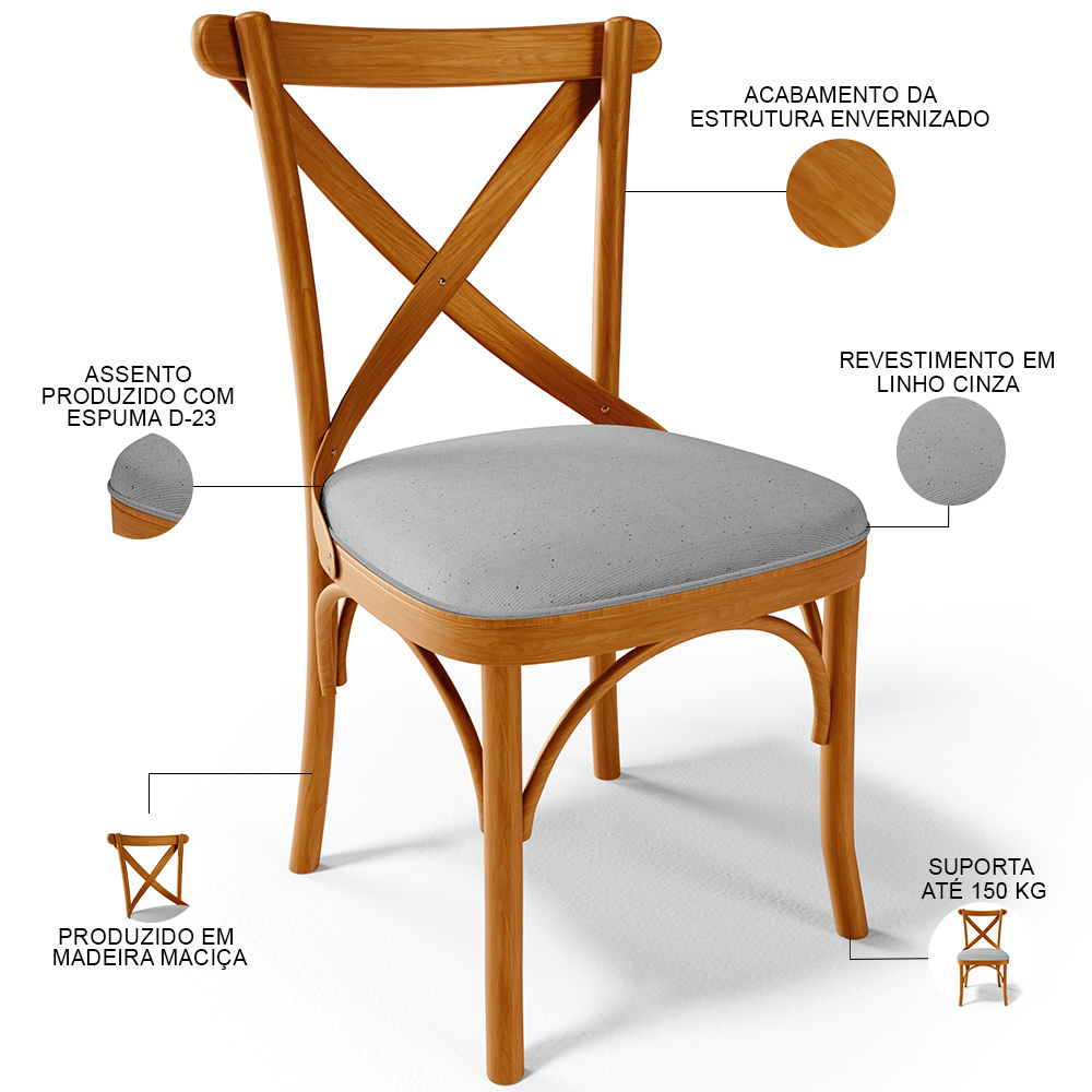 Cadeira Para Sala de Jantar e Estar Living Estofada Ávila L02 Linho Cinza - Lyam