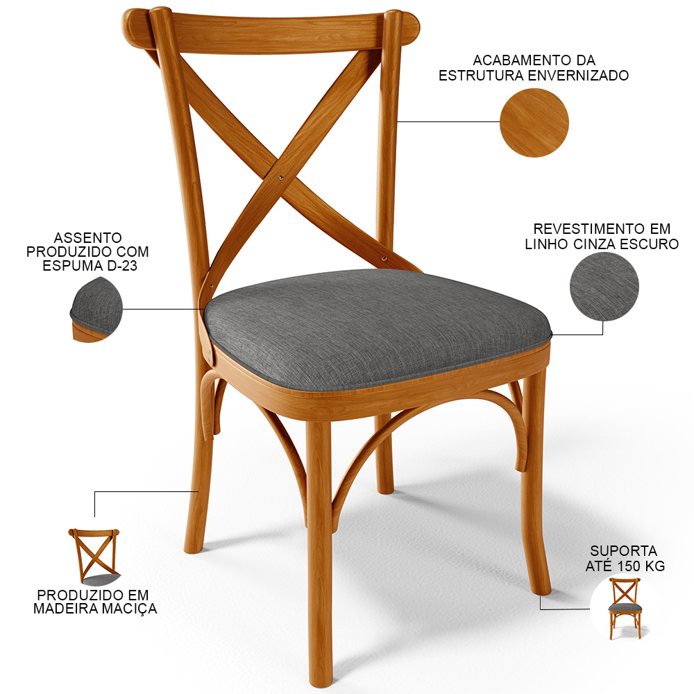 Cadeira Para Sala de Jantar e Estar Living Estofada Ávila L02 Linho Cinza Escuro - Lyam