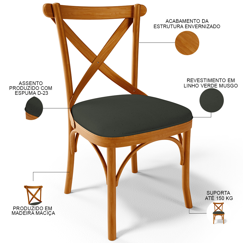 Cadeira Para Sala de Jantar e Estar Living Estofada Ávila L02 Linho Verde Musgo - Lyam