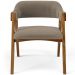 Cadeira Para Sala de Jantar e Estar Living Estofada Suran L02 Bouclê Bege - Lyam