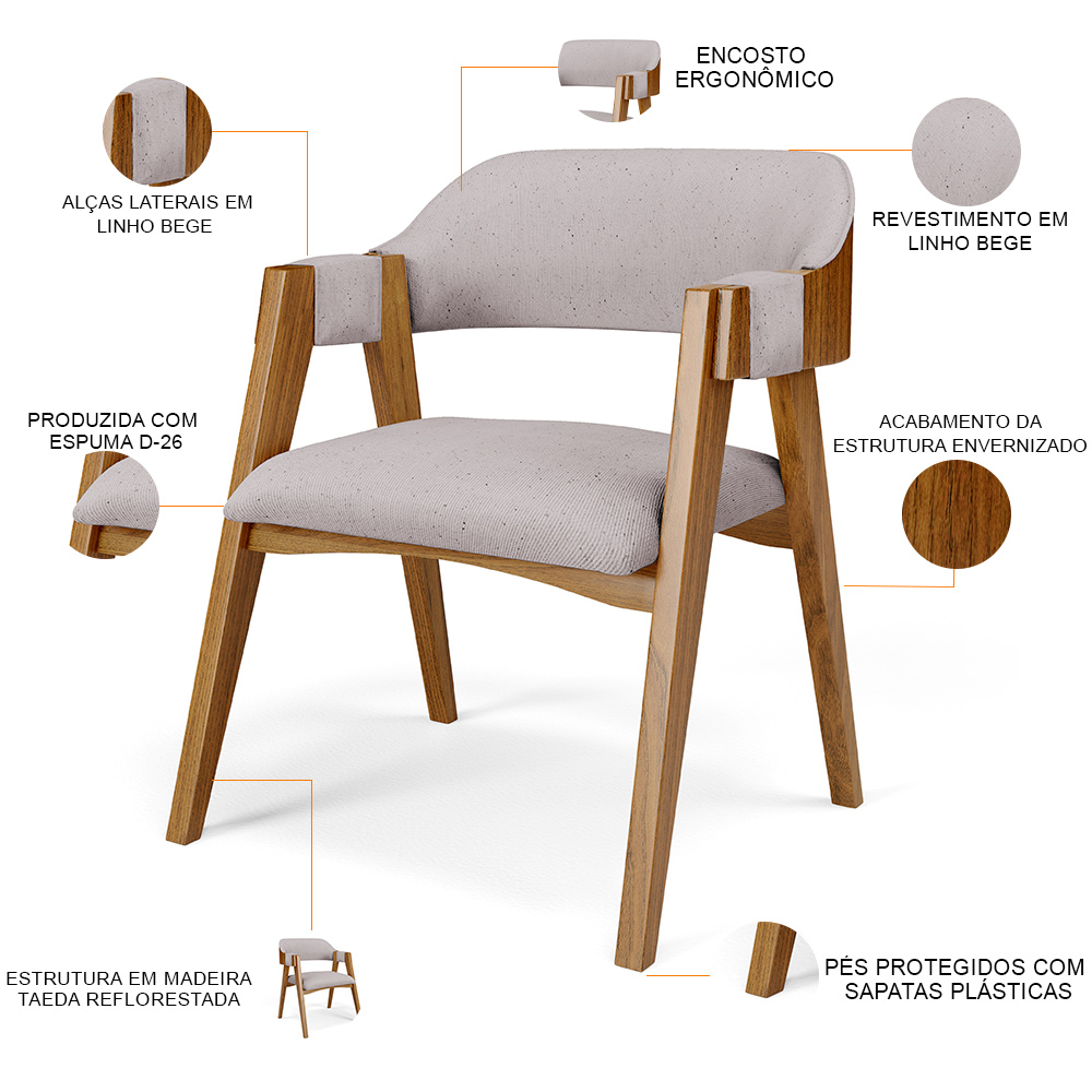 Cadeira Para Sala de Jantar e Estar Living Estofada Suran L02 Linho Bege - Lyam