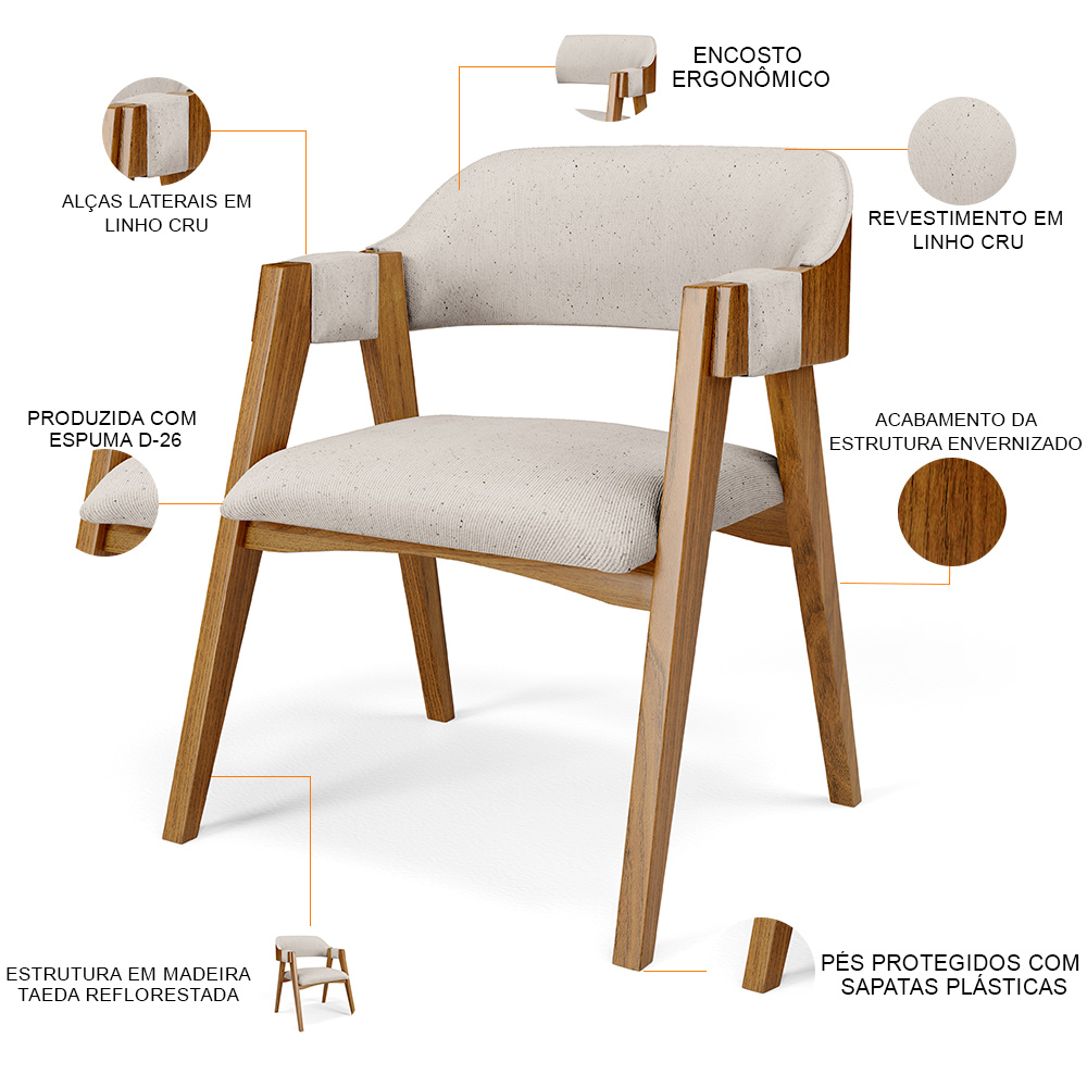 Cadeira Para Sala de Jantar e Estar Living Estofada Suran L02 Linho Cru - Lyam
